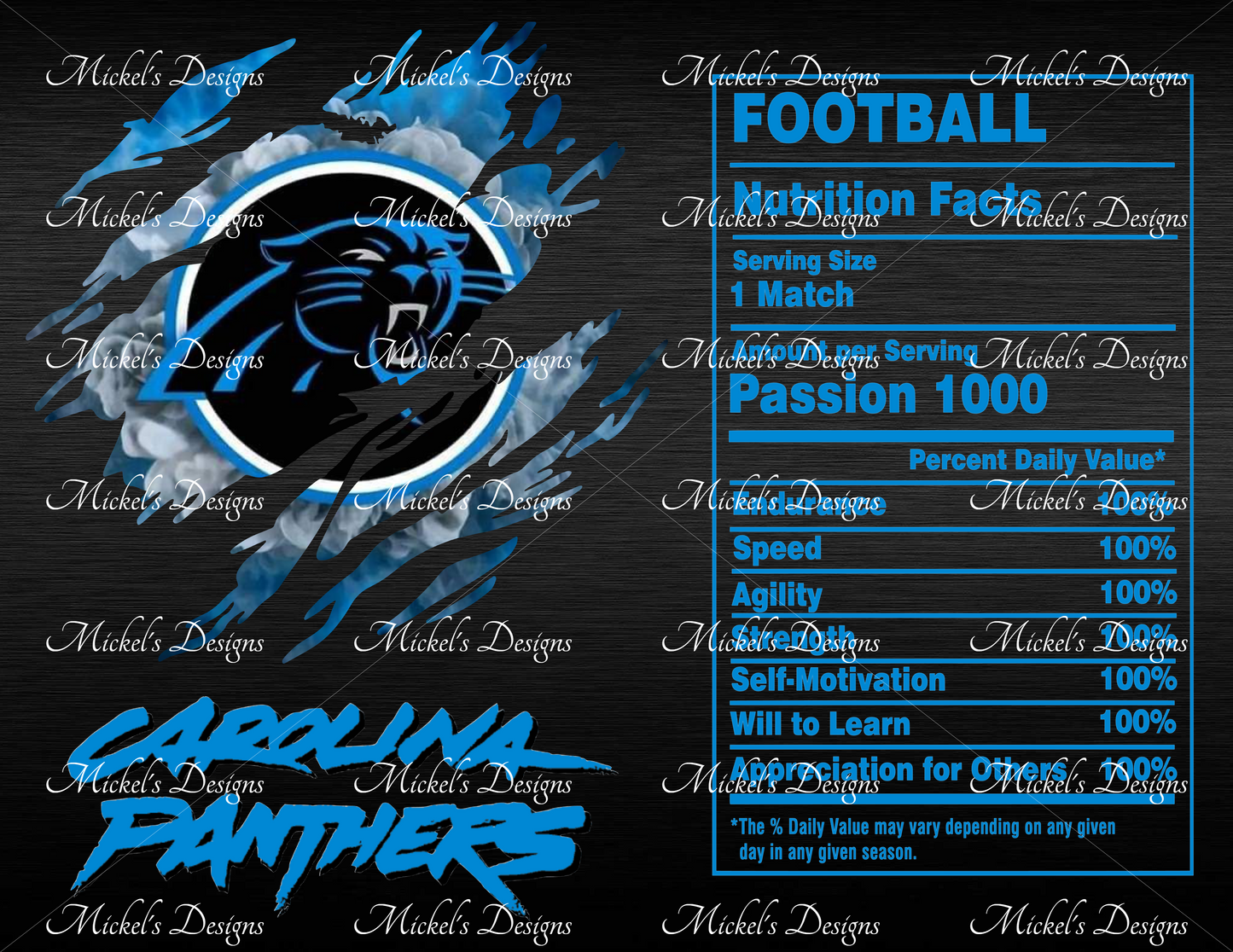Carolina Panthers 1