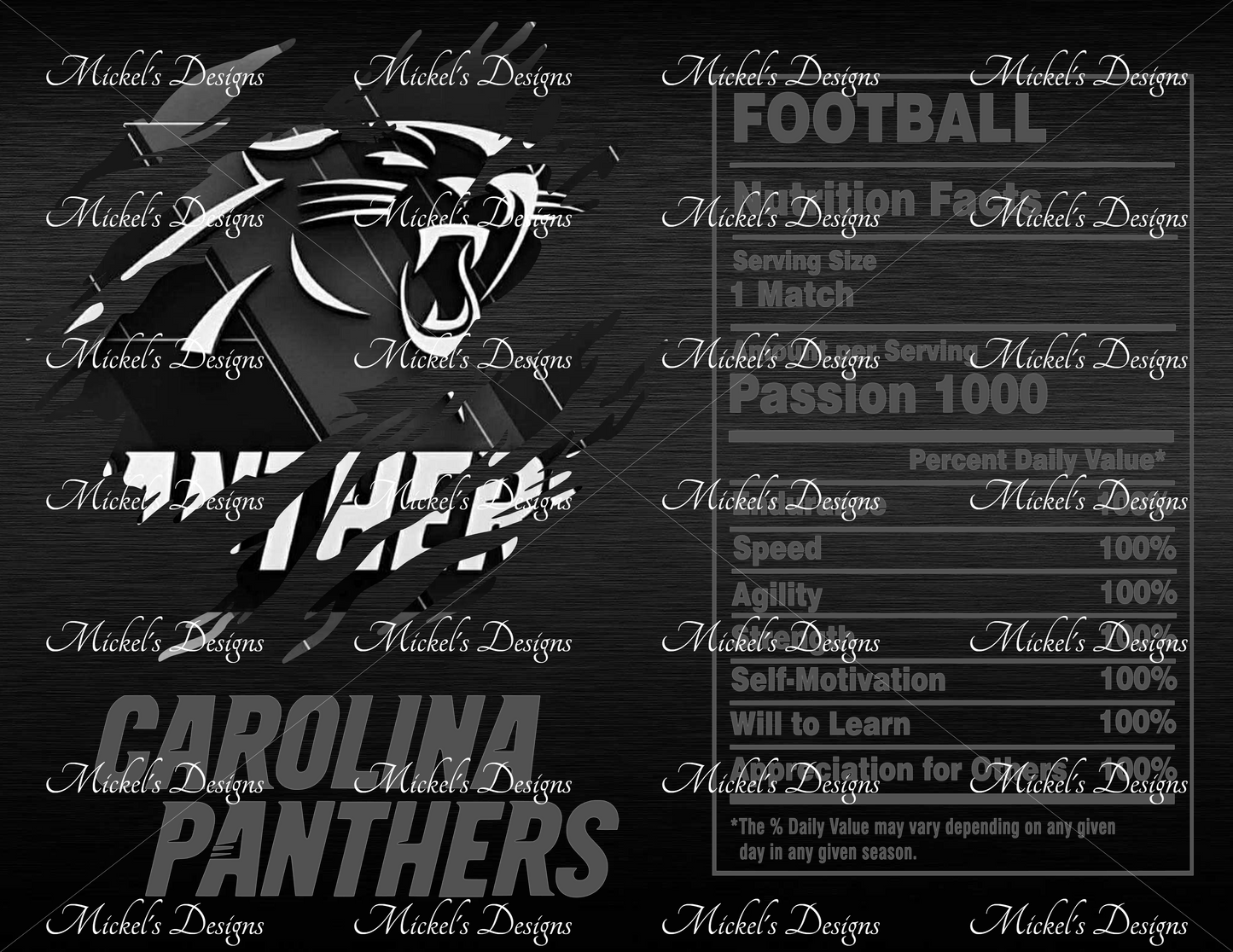 Carolina Panthers 2