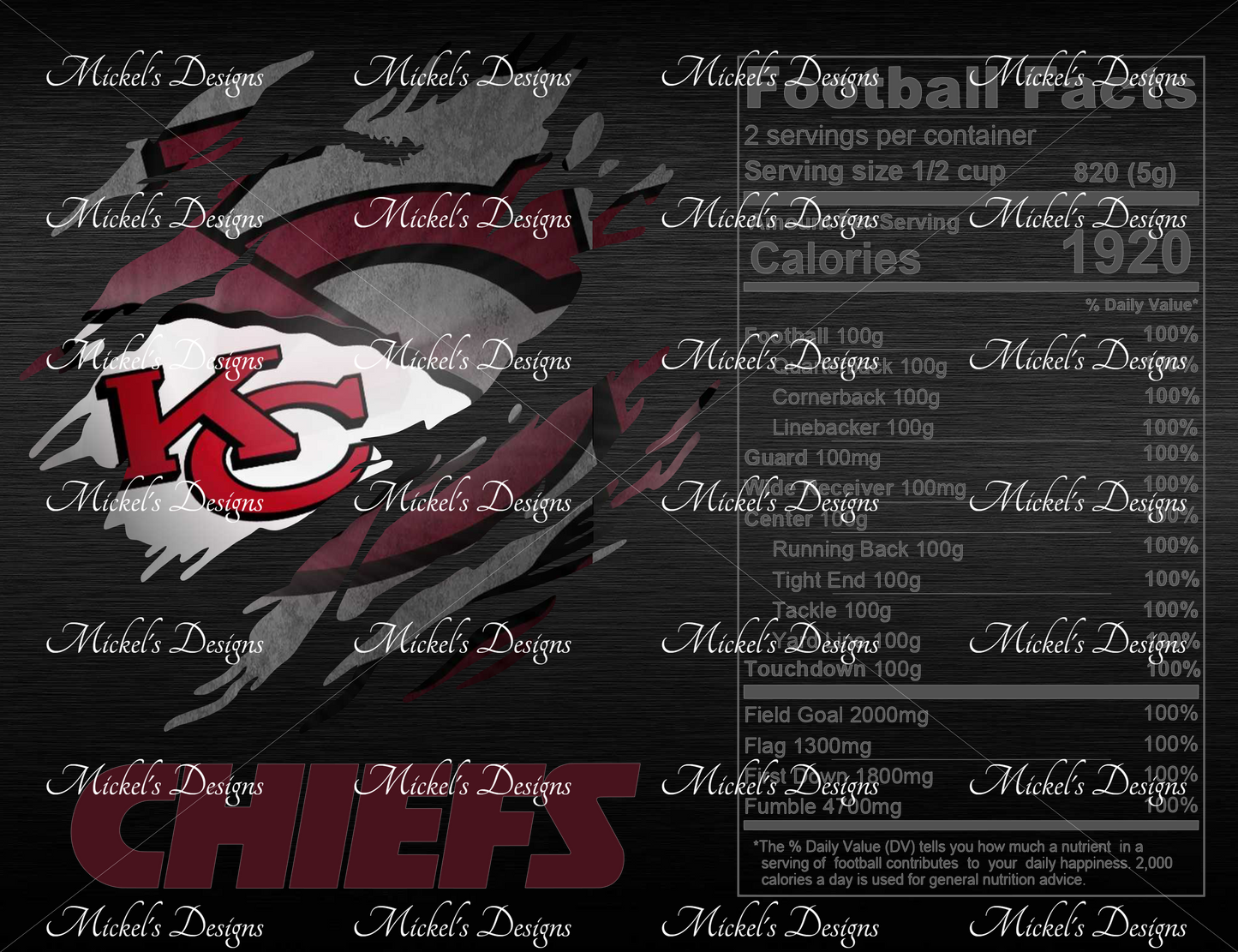 Kansas City Chiefs